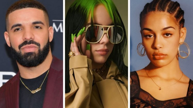 billie eilish drake jroja smith 1